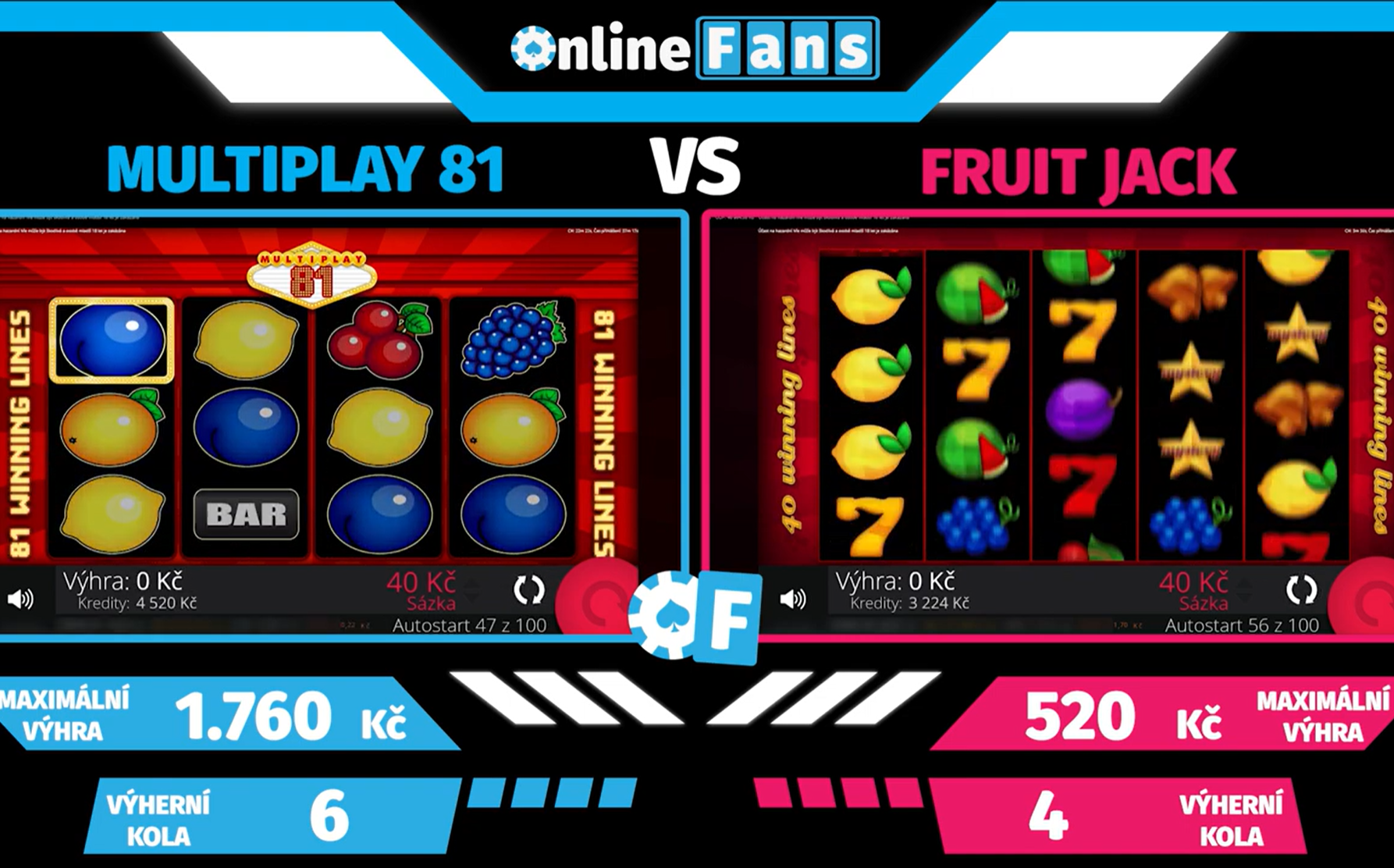 MULTIPLAY 81 vs FRUIT JACK – OVOCE 2X JINAK